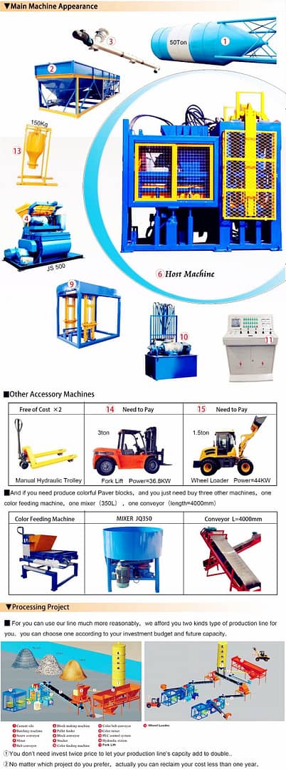 QT 4-15 Fully-automatic Concrete block making machine 