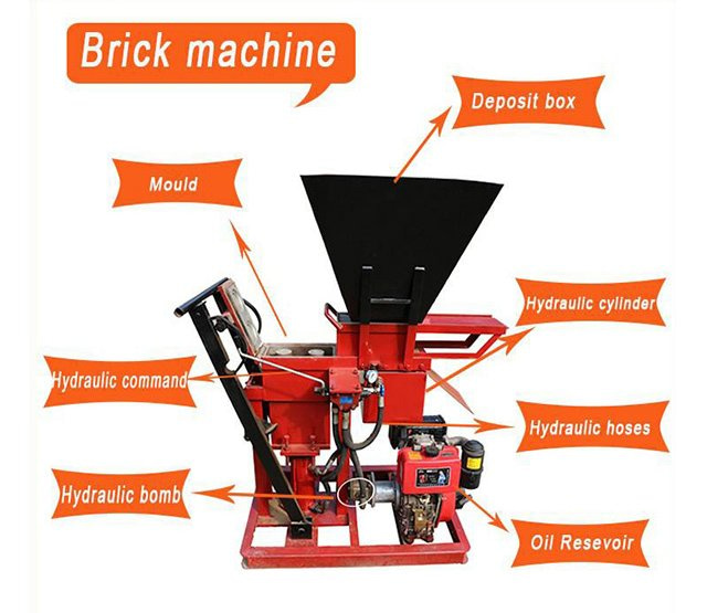 1-25 Eco brava mini interlock block machines 