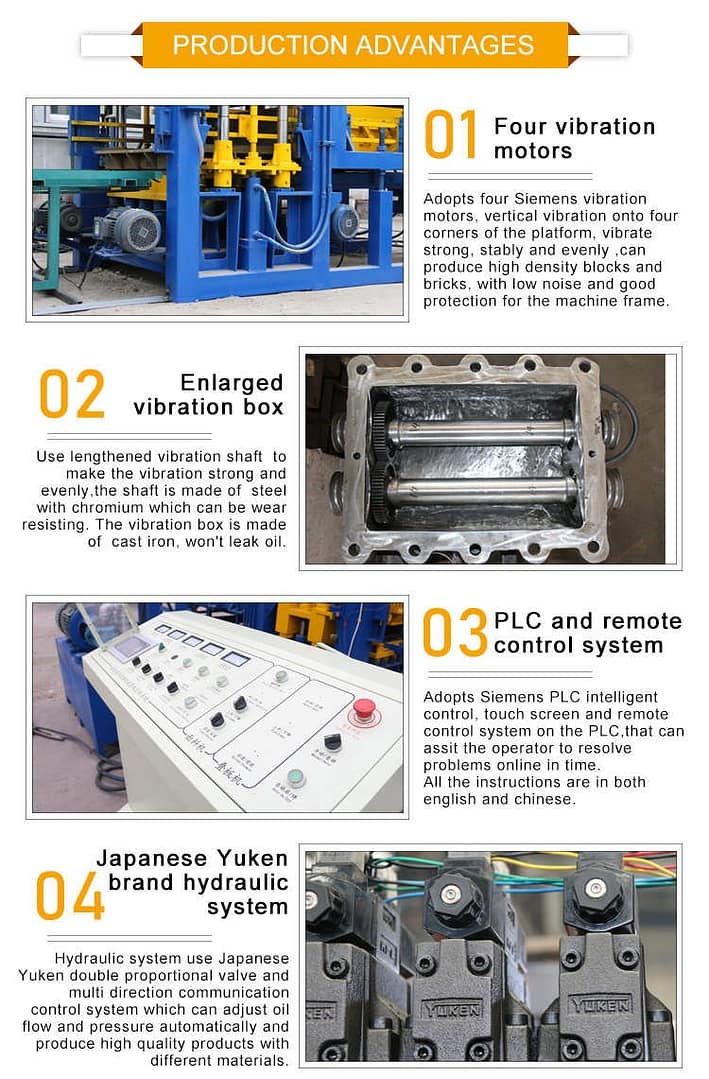 QT8-15 Fully-automatic Concrete block making machinery detail 