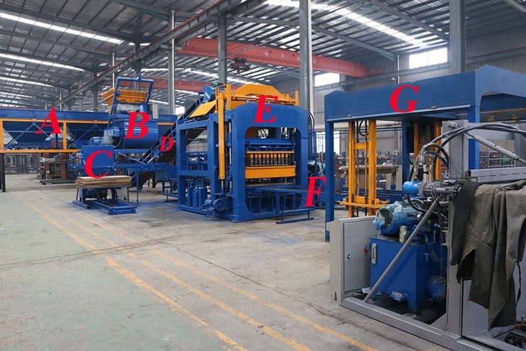 QT10-15 Fully-automatic Concrete Hollow block making machine 